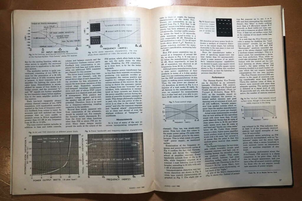 Inside of a vintage 1960s audio magazine with a key Marantz advertisement 